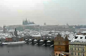 Karlsbrücke. Panorama-Webcam. Prag online